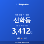선학동 맛보기 1/4