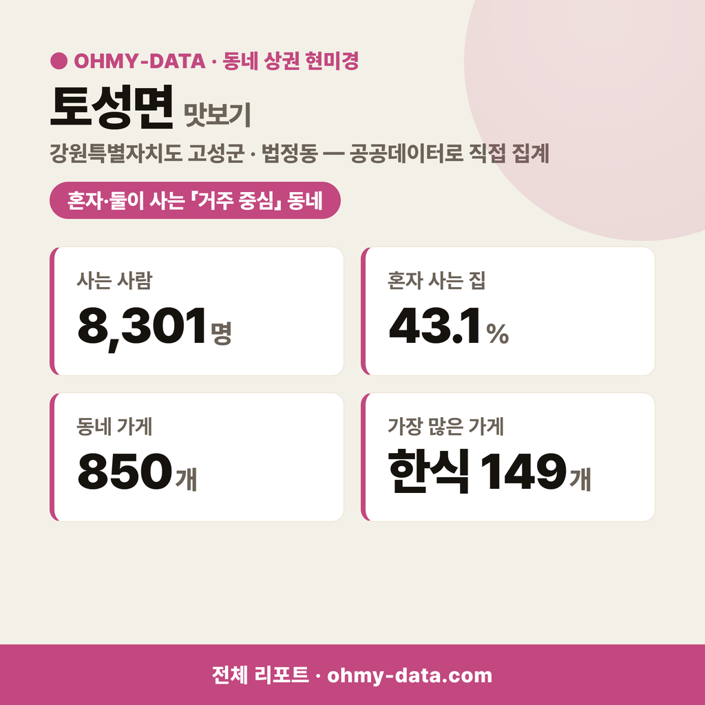 토성면 토성면_맛보기_1.png