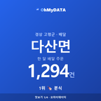 다산면 맛보기 1/4