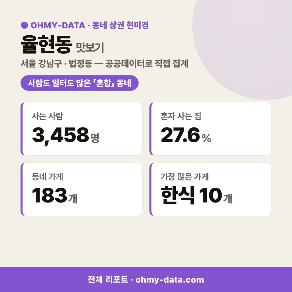율현동 율현동_맛보기_1.png