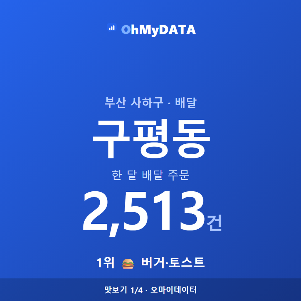 구평동 맛보기 1/4