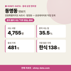 동명동 동명동_맛보기_1.png