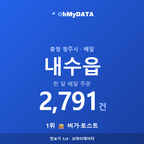 내수읍 맛보기 1/4