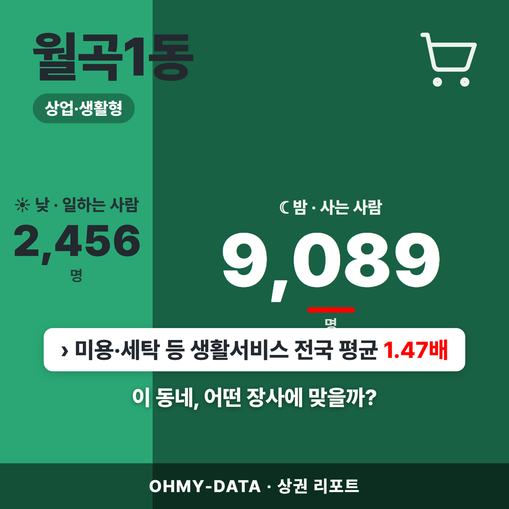 월곡1동 월곡1동_표지.png