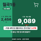 월곡1동 월곡1동_표지.png