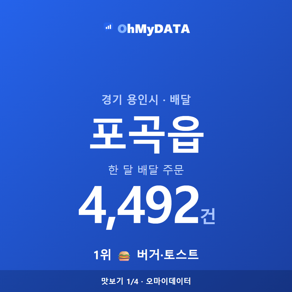 포곡읍 맛보기 1/4