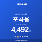 포곡읍 맛보기 1/4