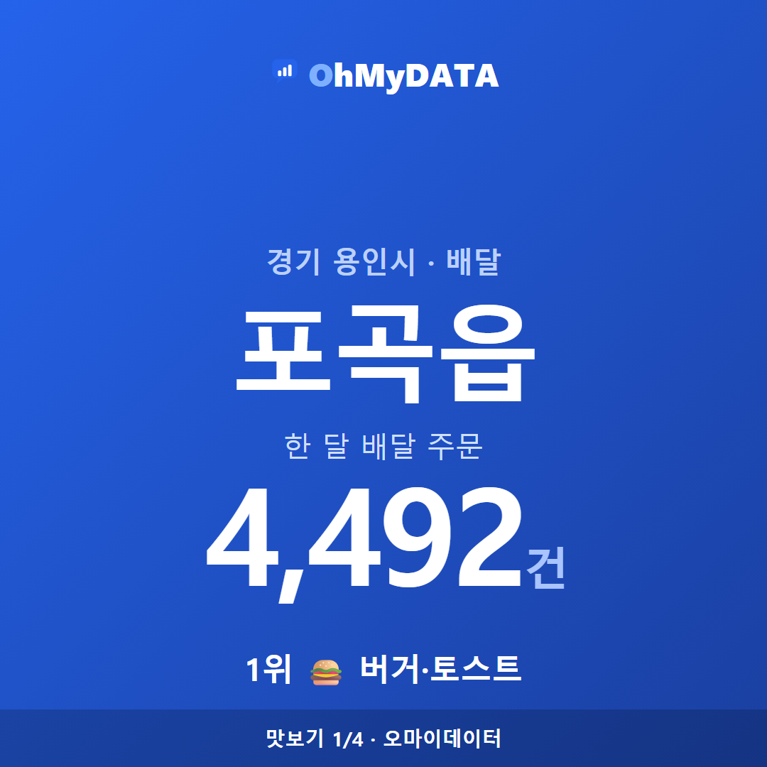 포곡읍 맛보기 1/4