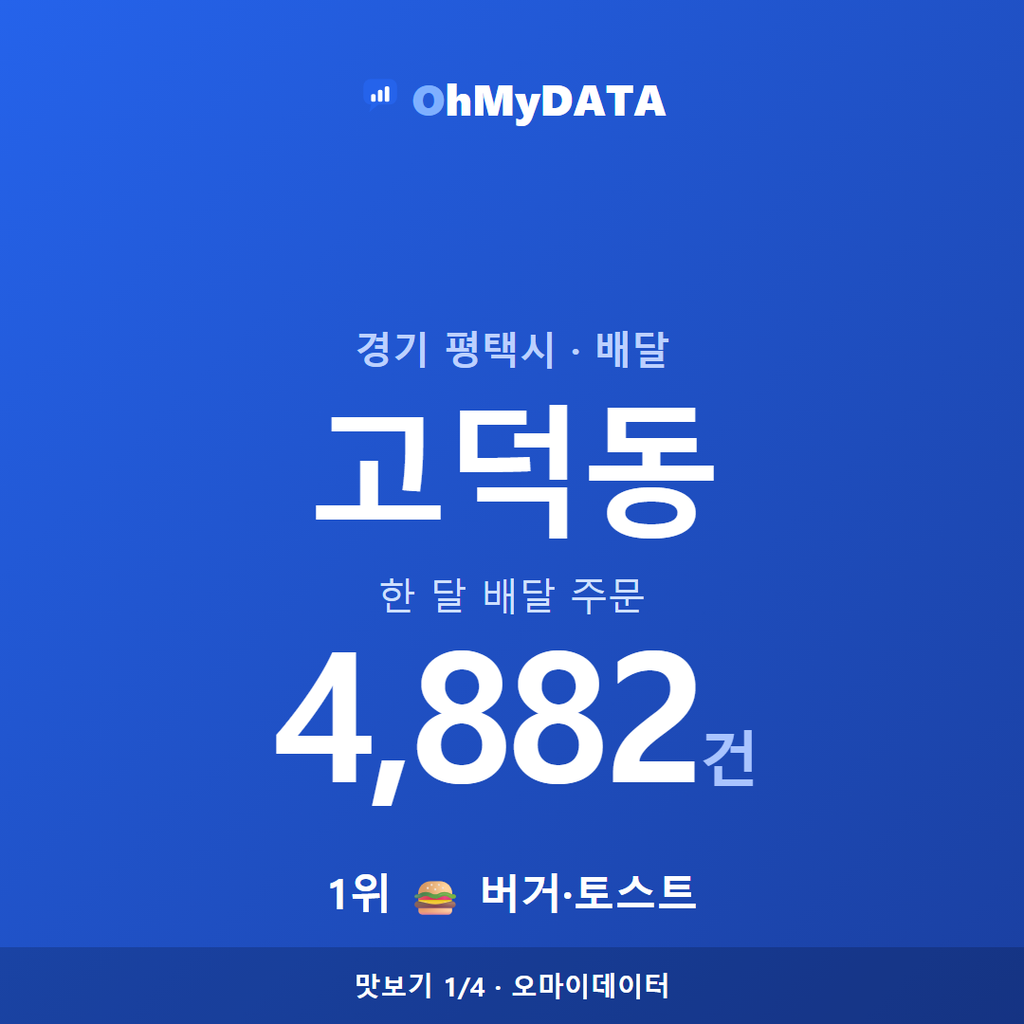 고덕동 맛보기 1/4