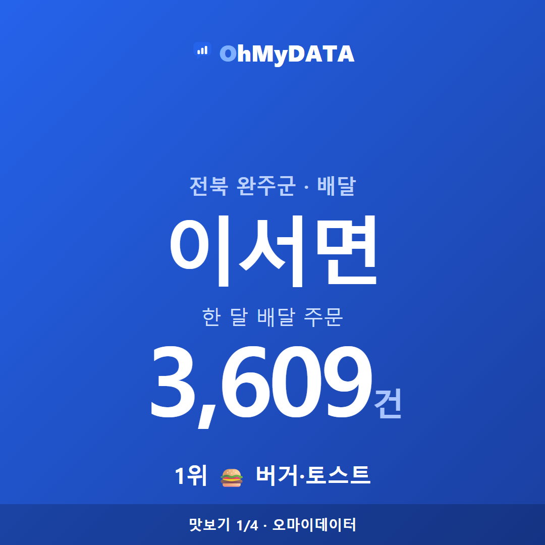 이서면 맛보기 1/4