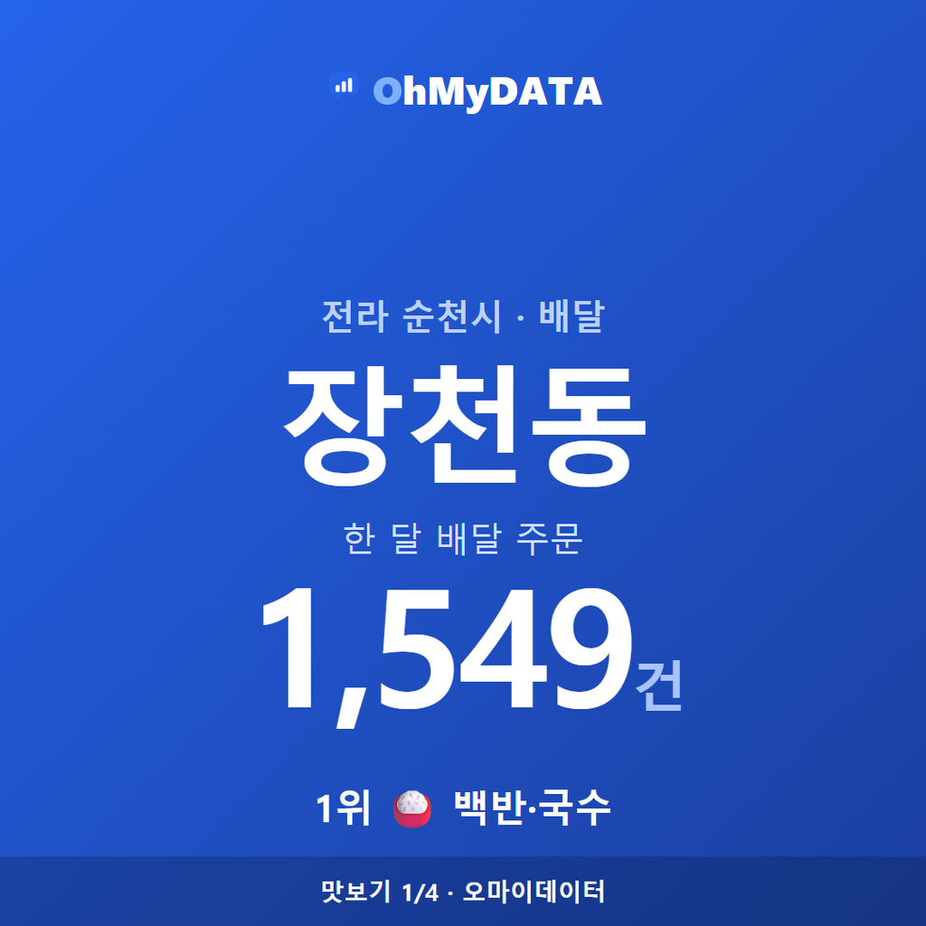 장천동 맛보기 1/4