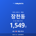 장천동 맛보기 1/4