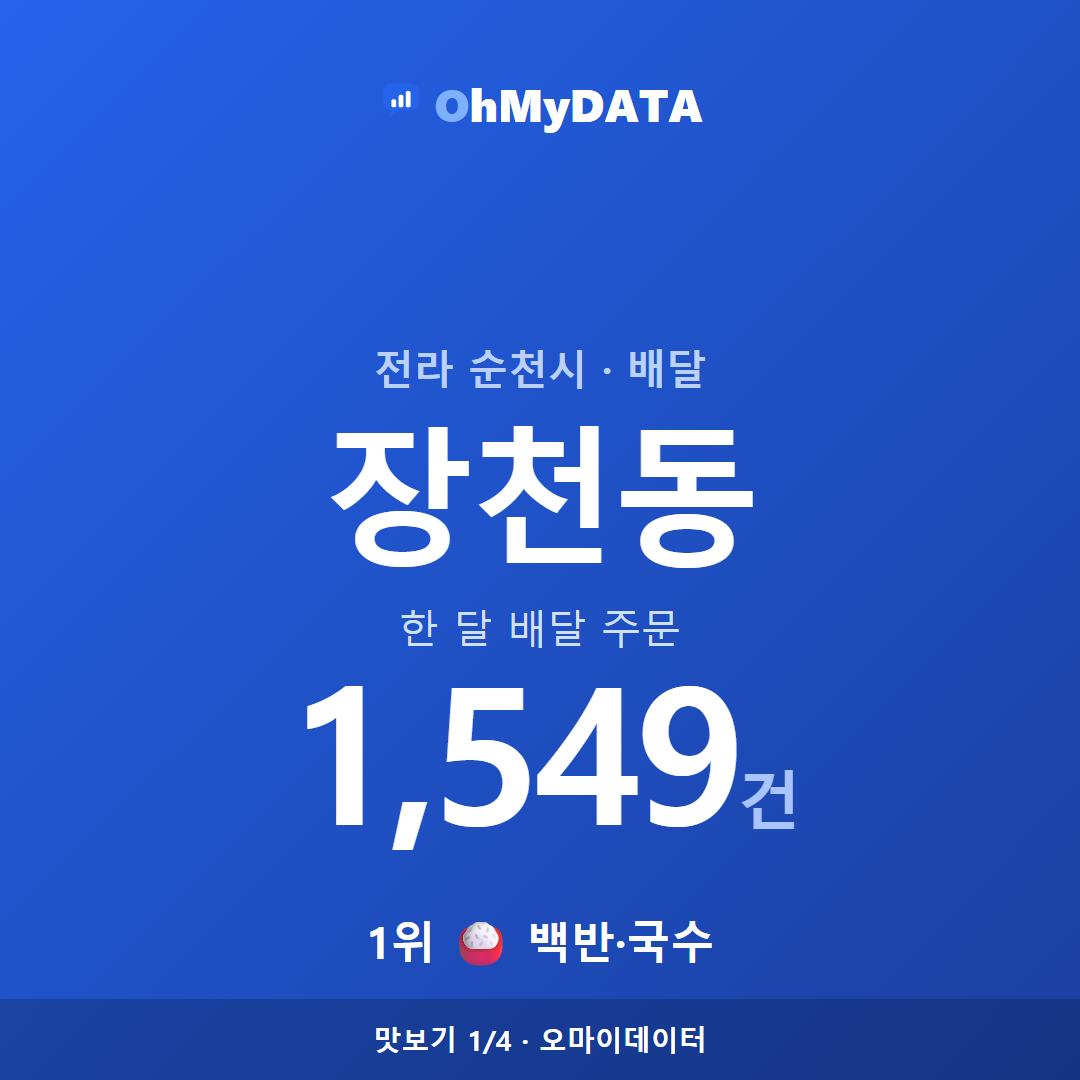 장천동 맛보기 1/4
