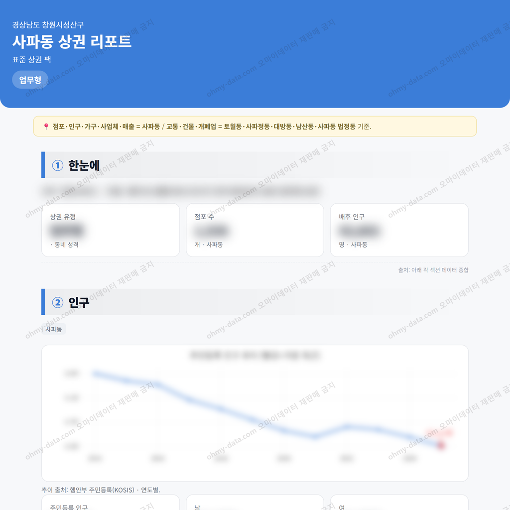 사파동 사파동_맛보기_1.png