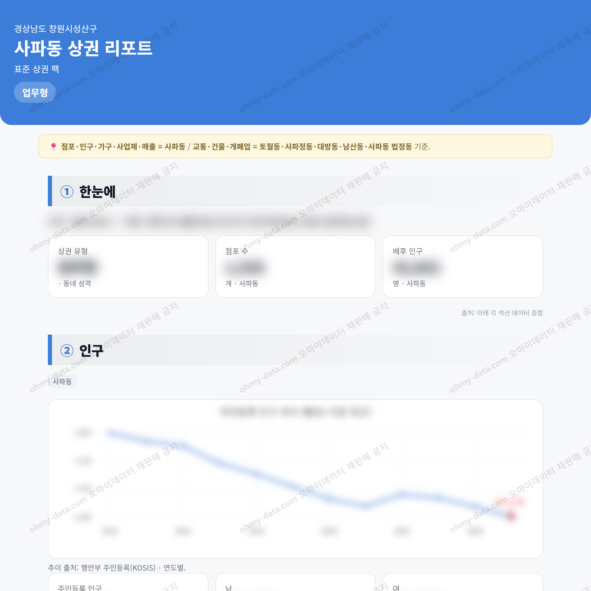 사파동 사파동_맛보기_1.png