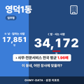 영덕1동 영덕1동_표지.png