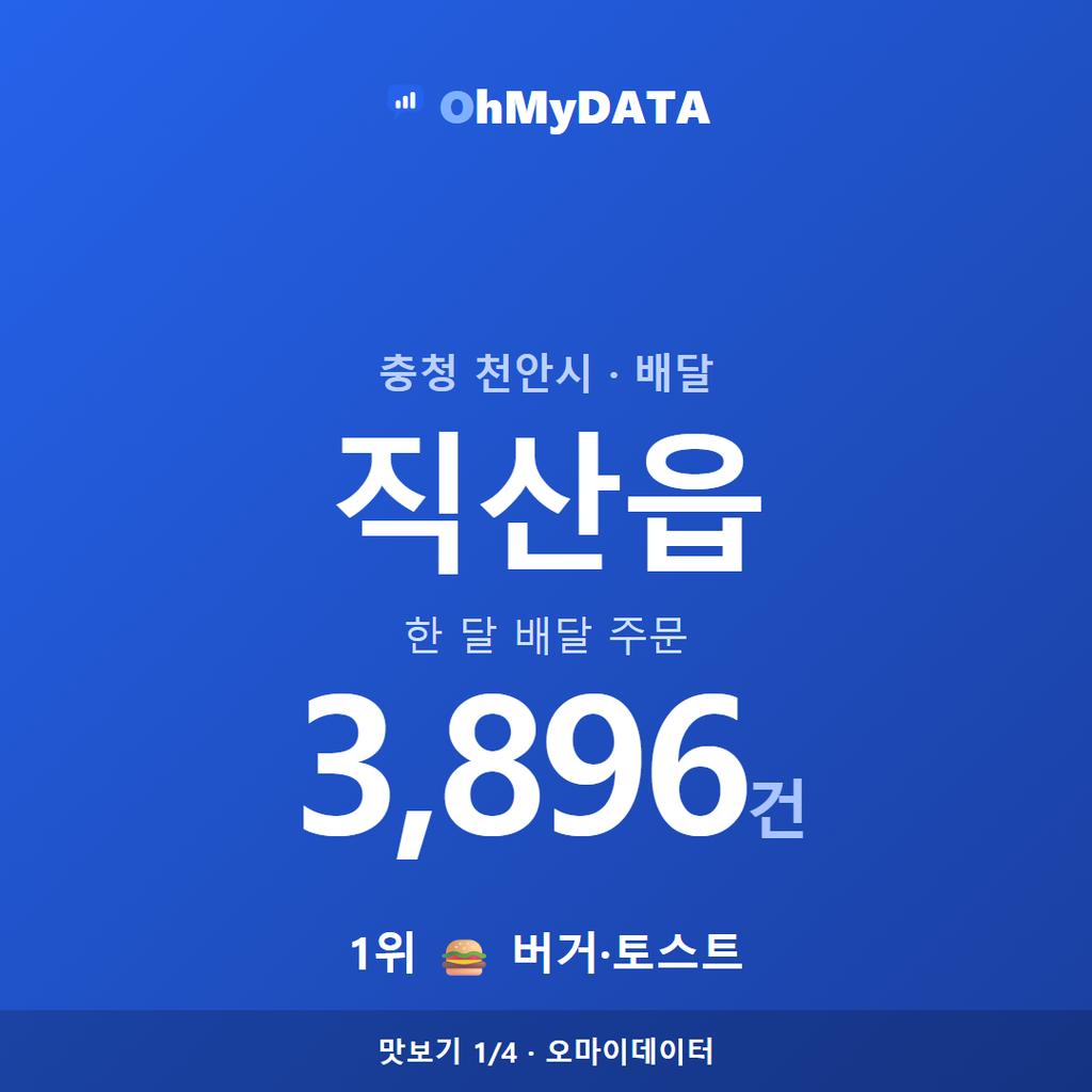 직산읍 맛보기 1/4