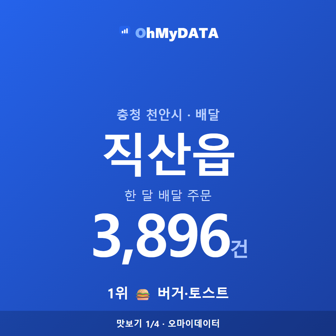 직산읍 맛보기 1/4