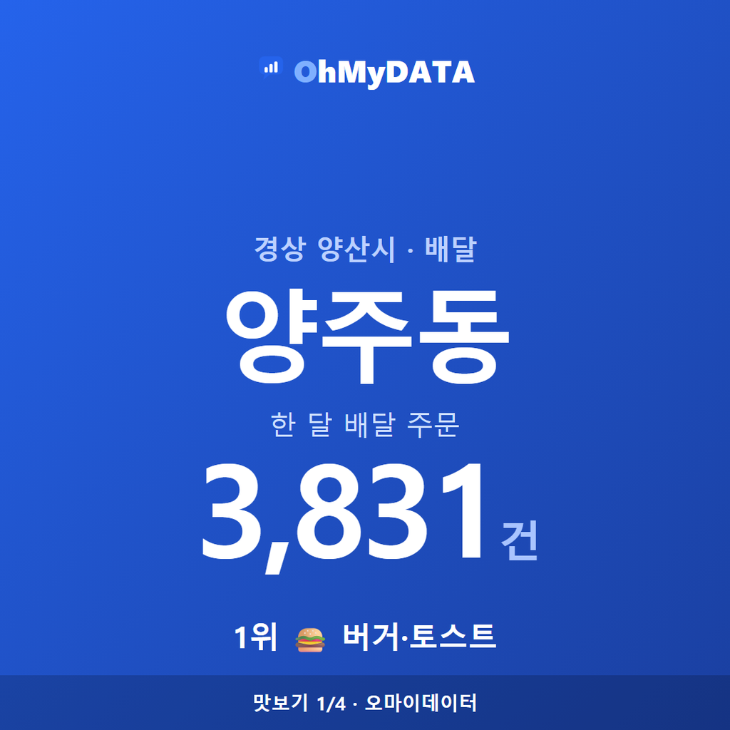 양주동 맛보기 1/4