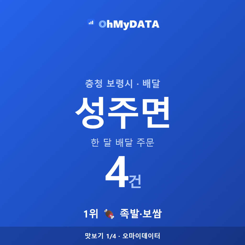 성주면 맛보기 1/4