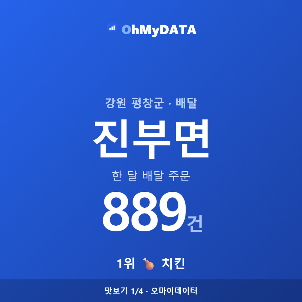 진부면 맛보기 1/4