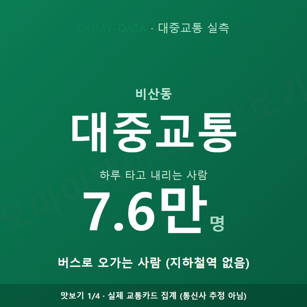 비산동 맛보기