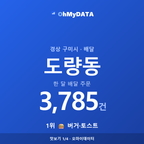 도량동 맛보기 1/4