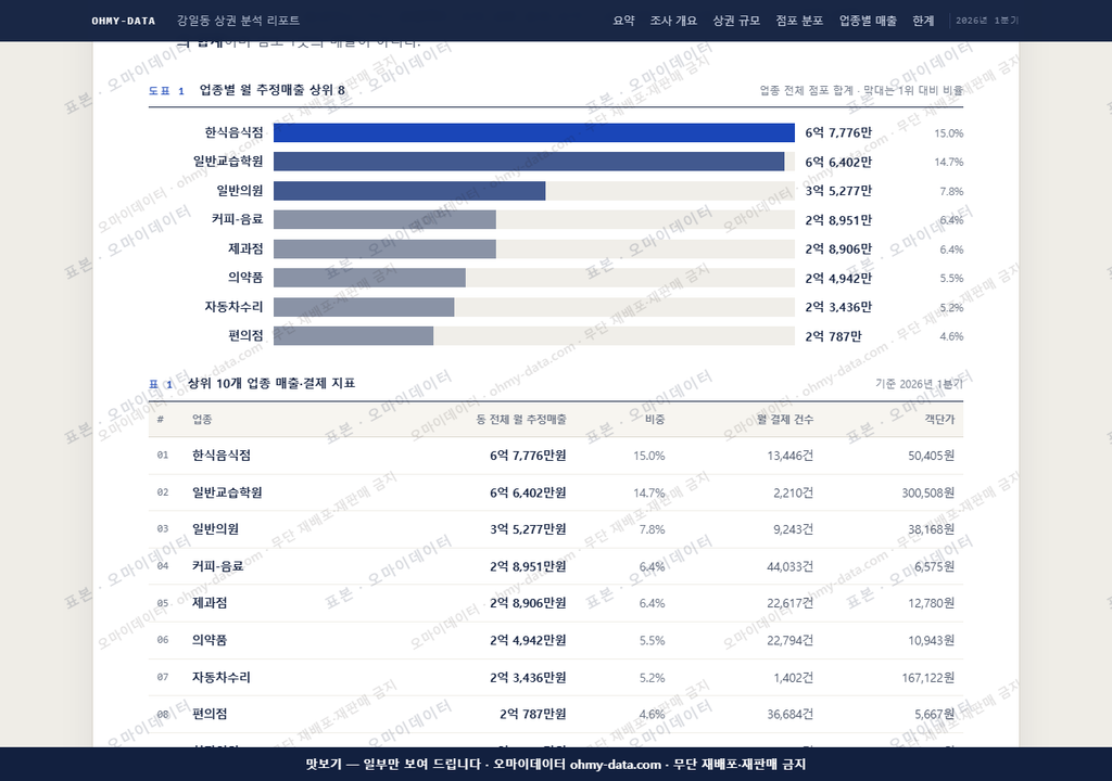 강일동 강일동_맛보기1.png