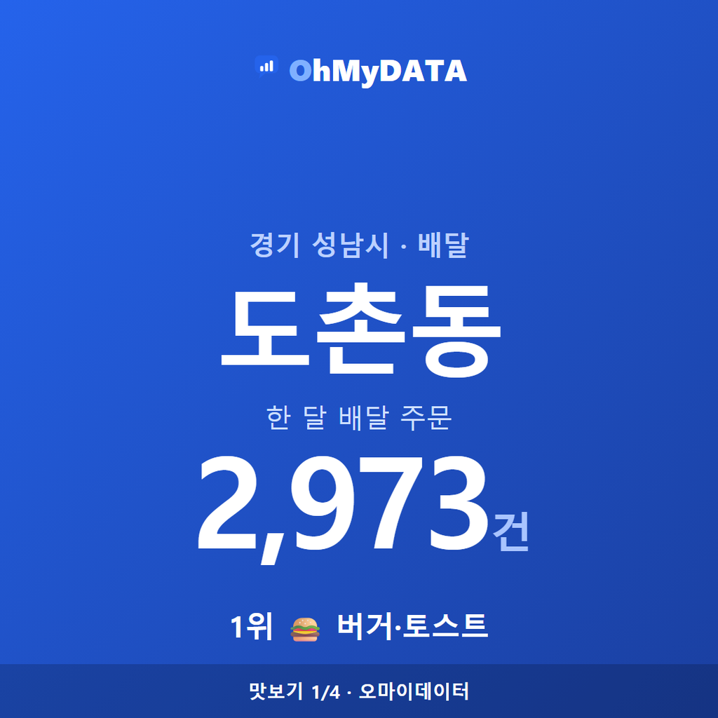 도촌동 맛보기 1/4