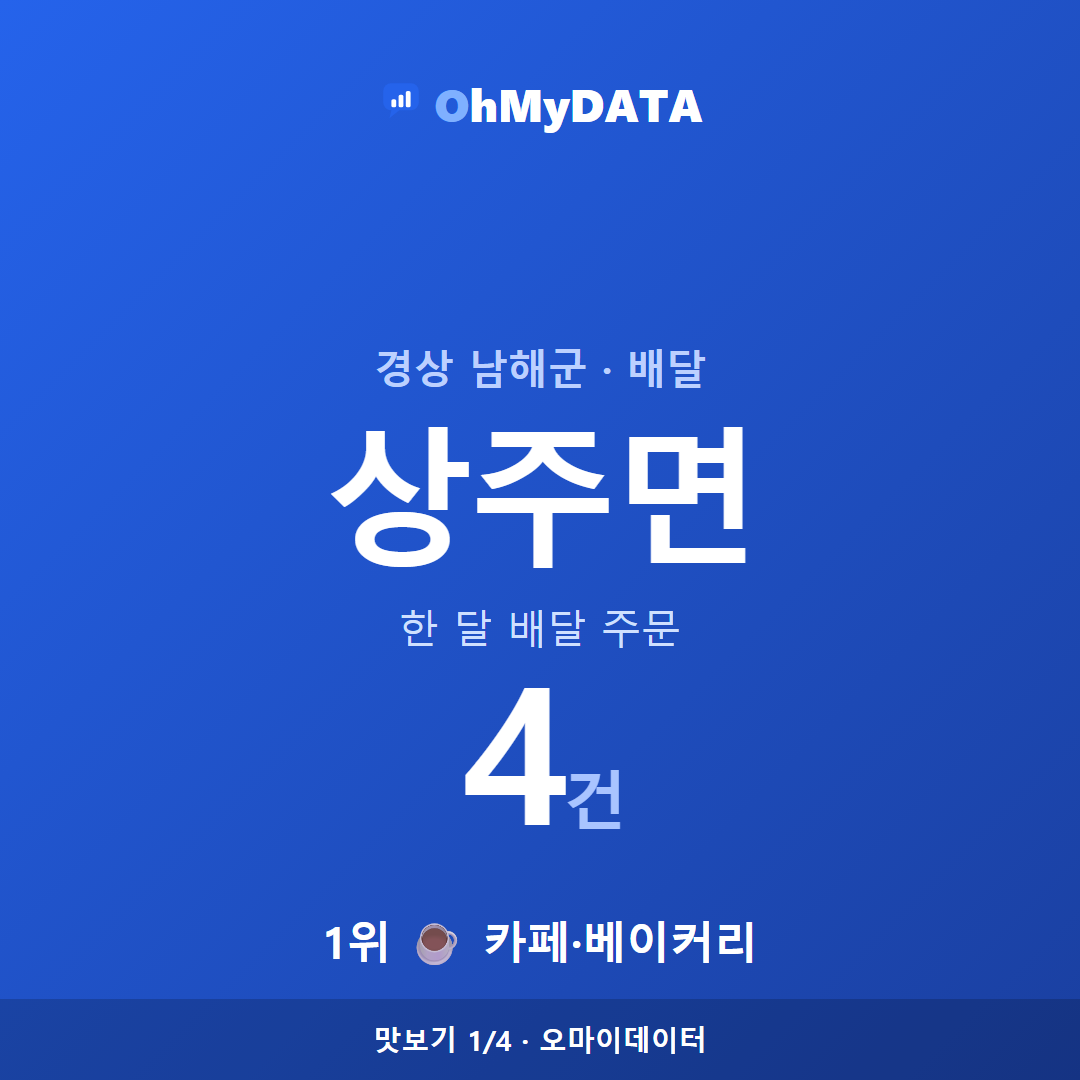 상주면 맛보기 1/4