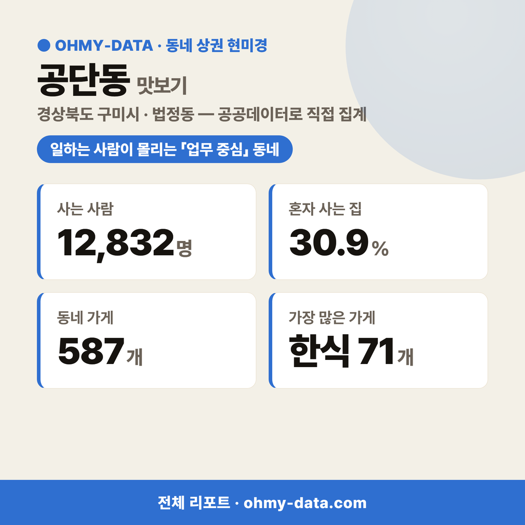공단동 공단동_맛보기_1.png