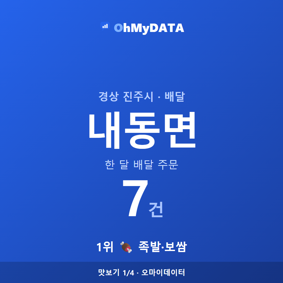 내동면 맛보기 1/4