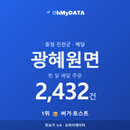 광혜원면 맛보기 1/4