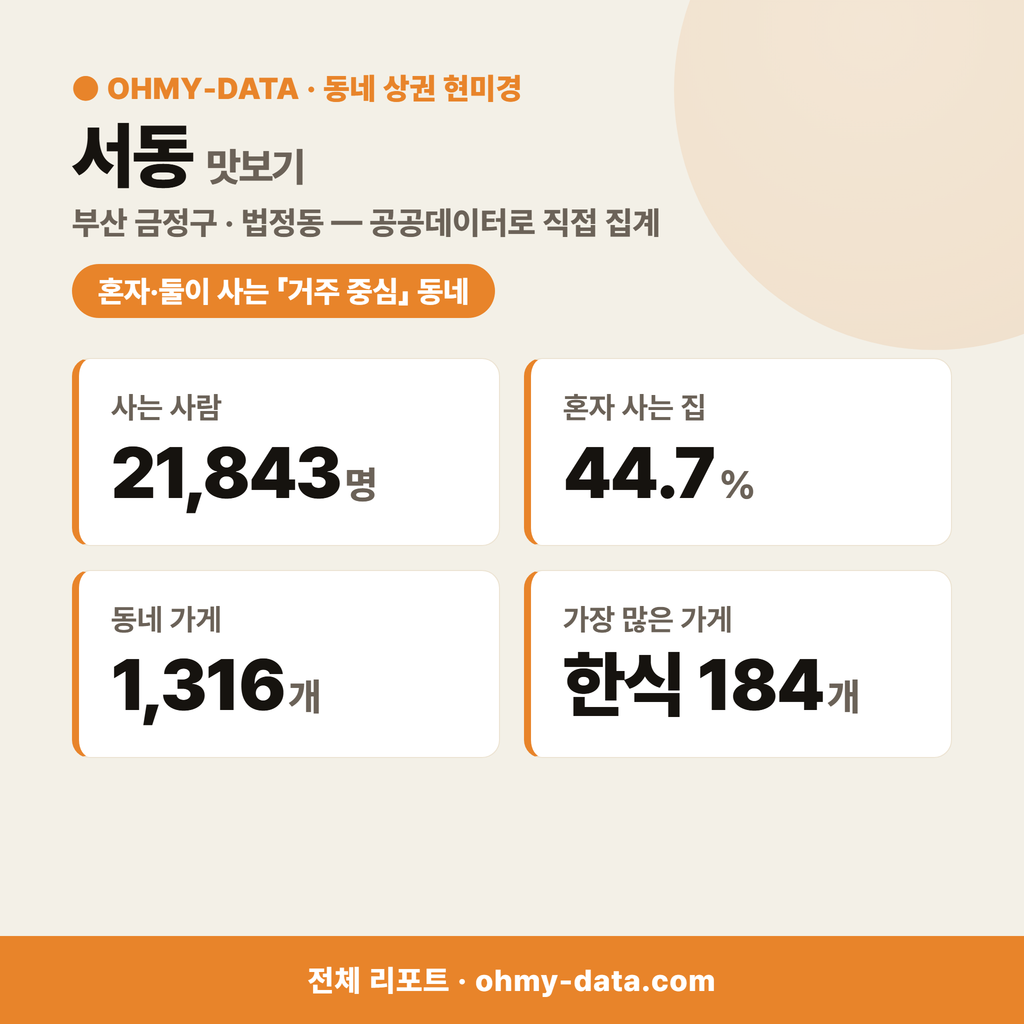 서동 서동_맛보기_1.png