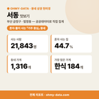 서동 서동_맛보기_1.png