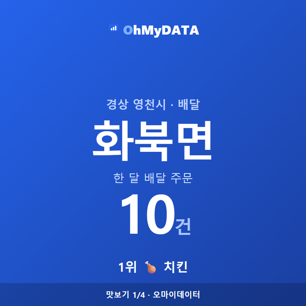 화북면 맛보기 1/4