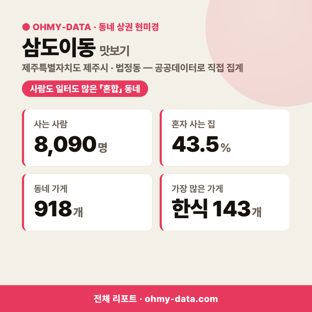 삼도이동 삼도이동_맛보기_1.png