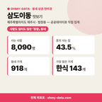 삼도이동 삼도이동_맛보기_1.png