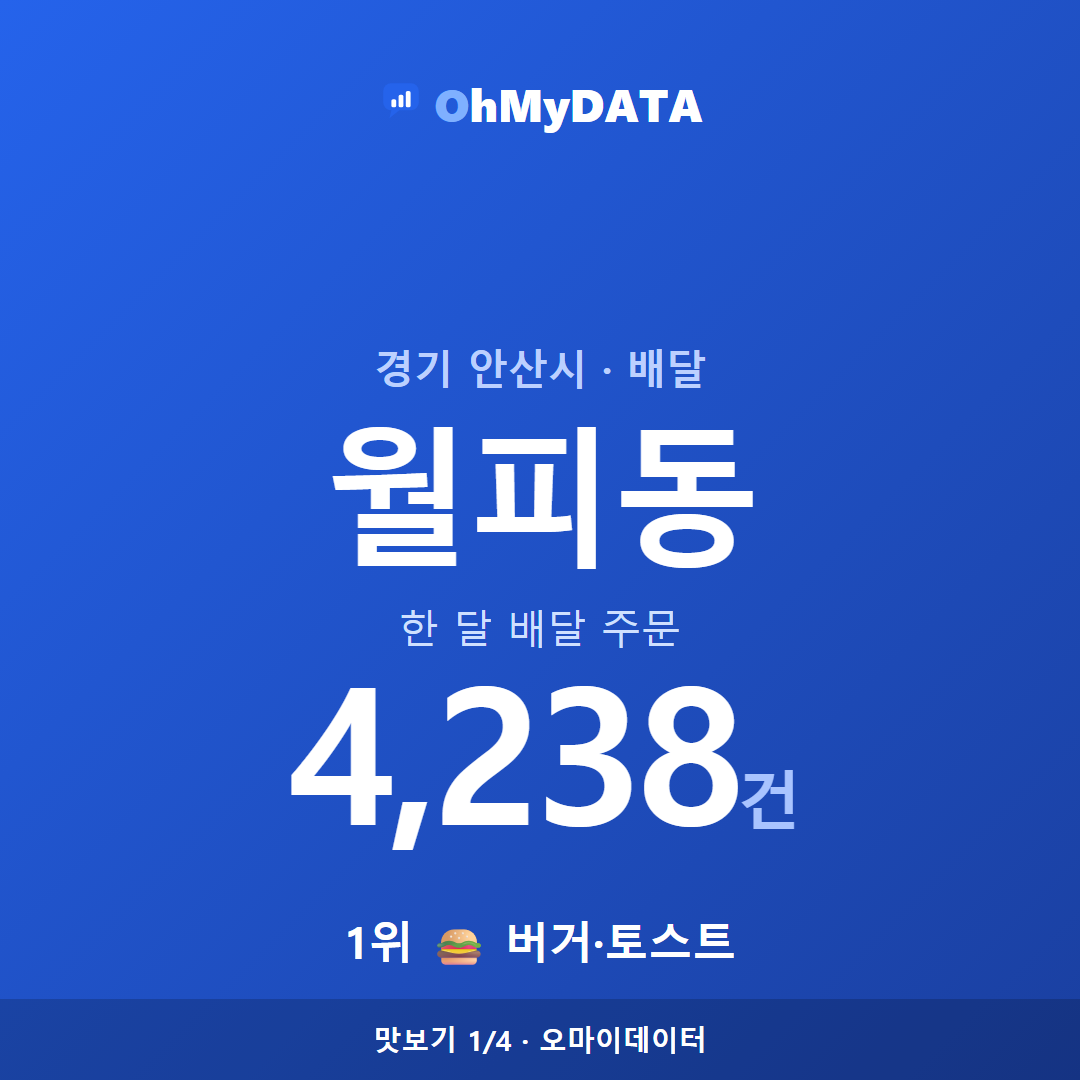 월피동 맛보기 1/4