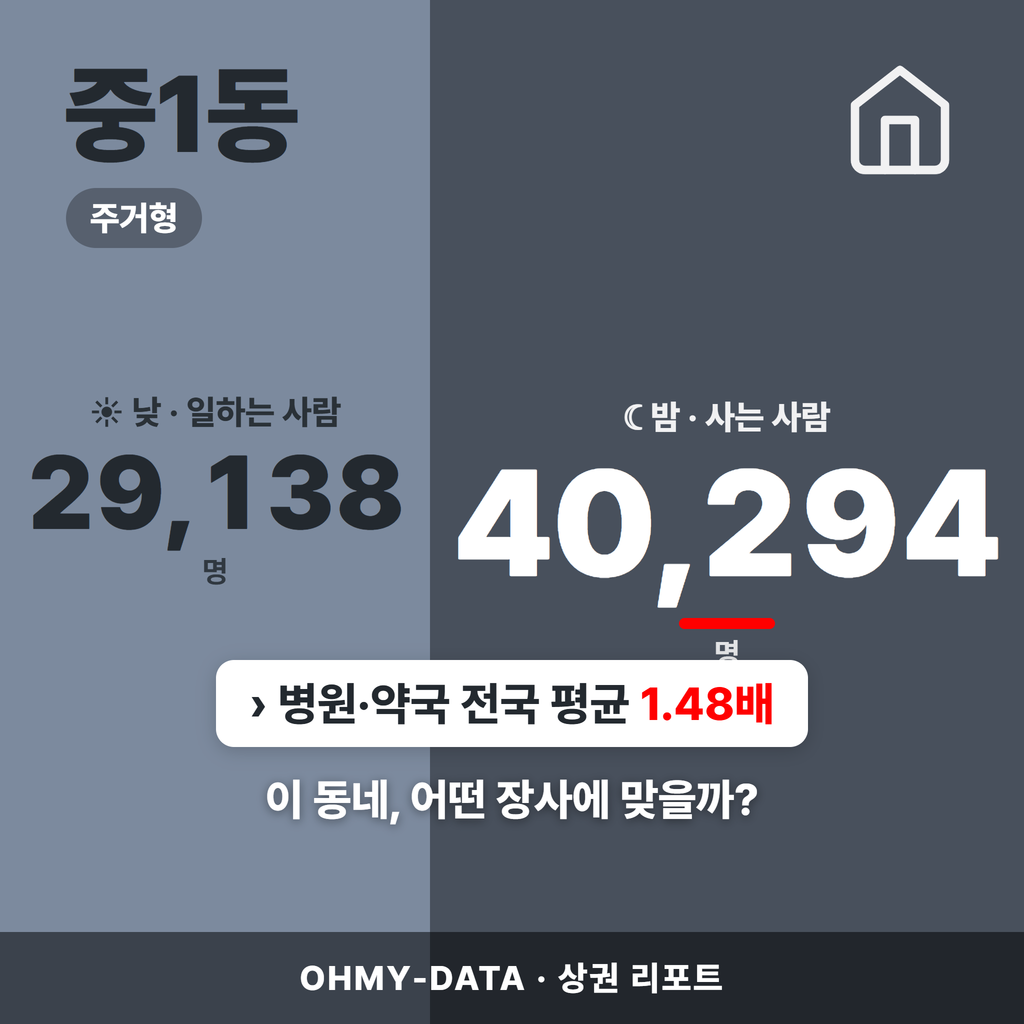 중1동 중1동_표지.png