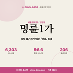 명륜1가 명륜1가_표지.png