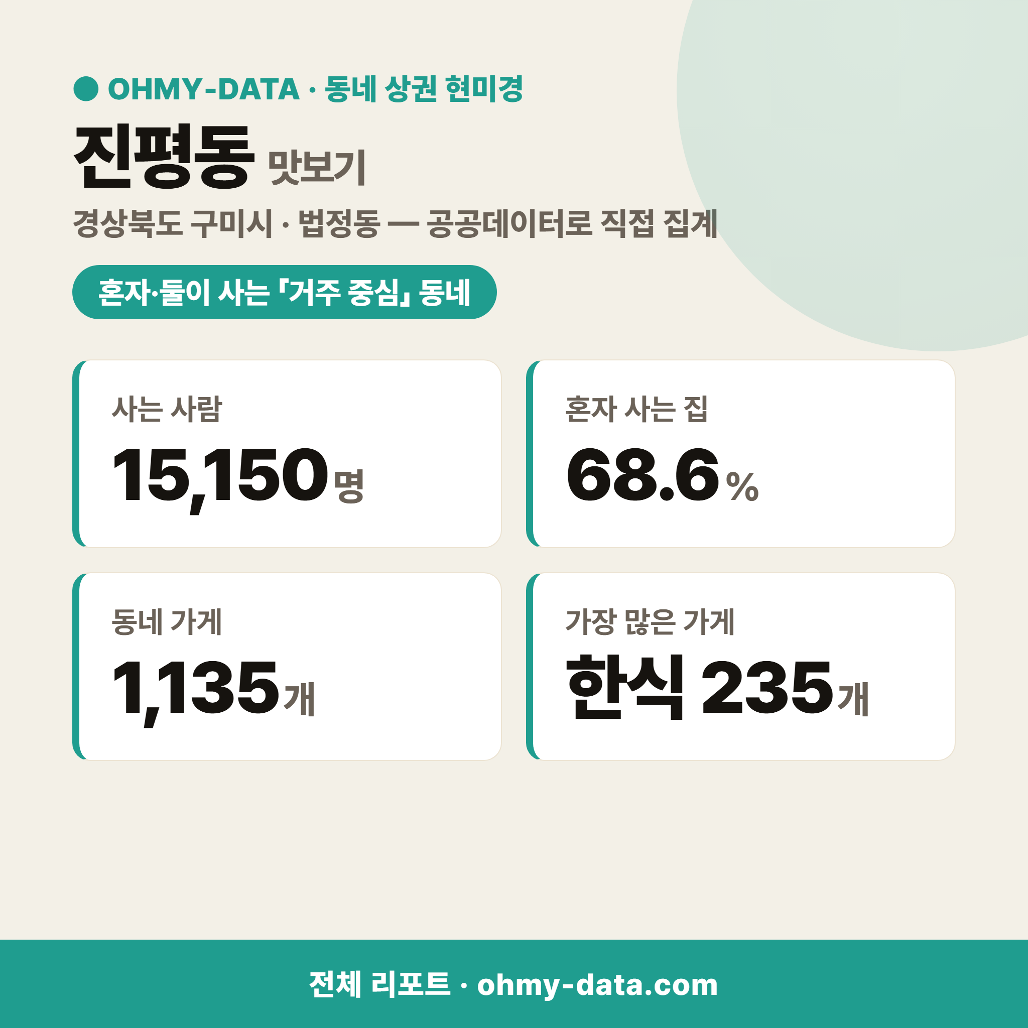 진평동 진평동_맛보기_1.png
