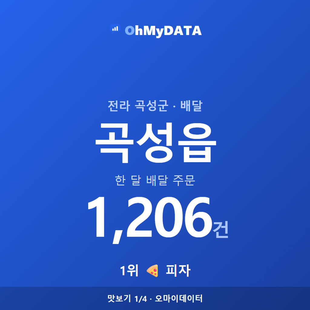 곡성읍 맛보기 1/4