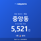 중앙동 맛보기 1/4
