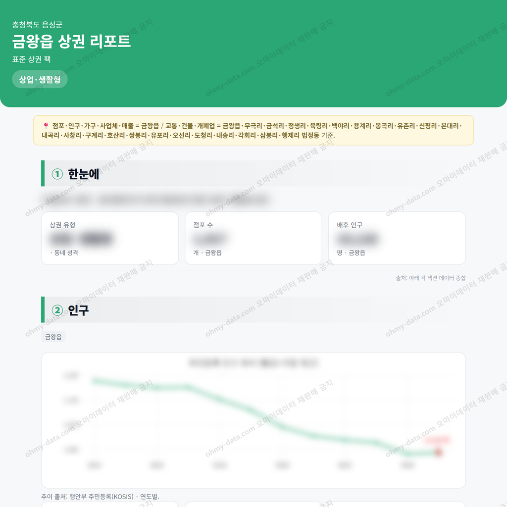금왕읍 금왕읍_맛보기_1.png
