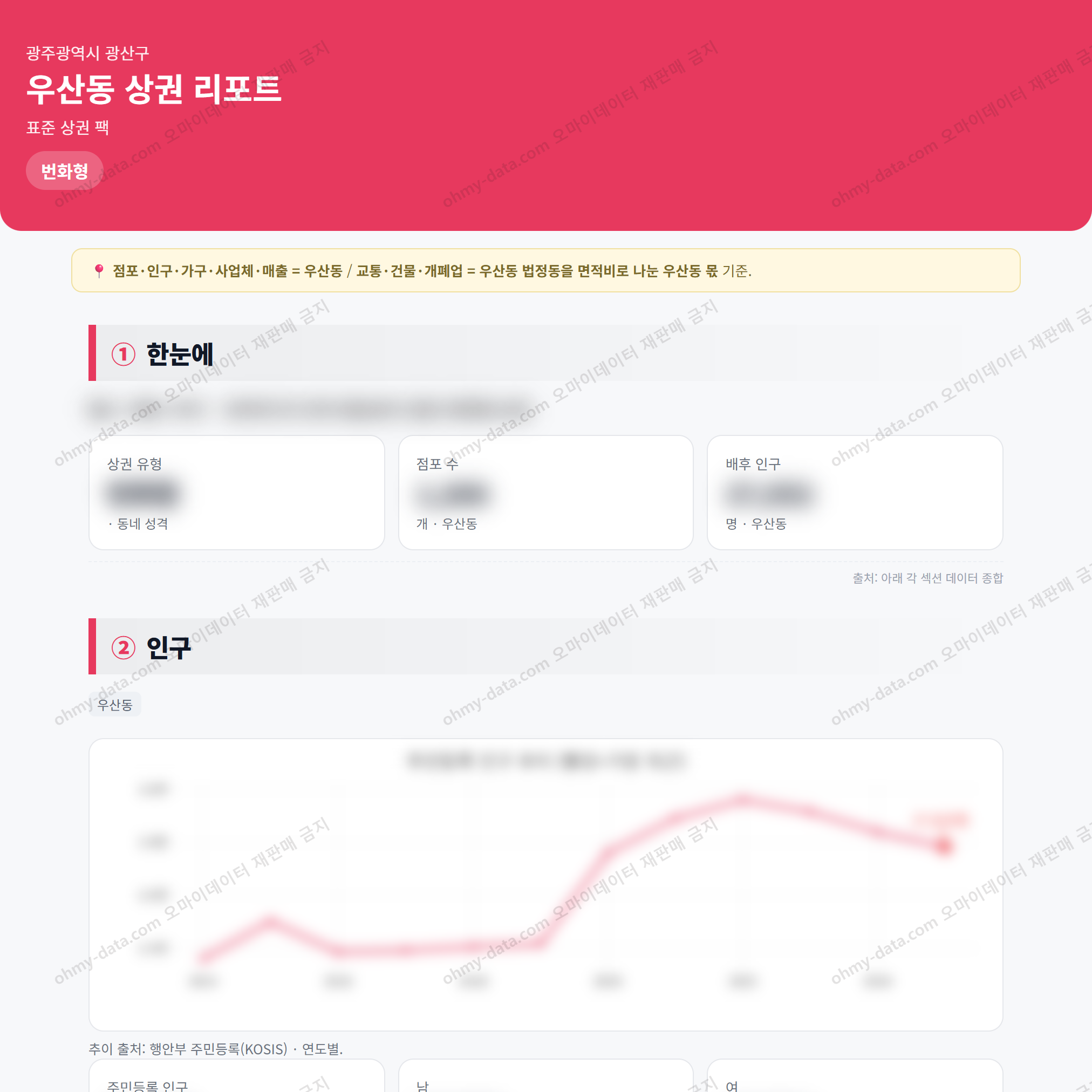 우산동 우산동_맛보기_1.png