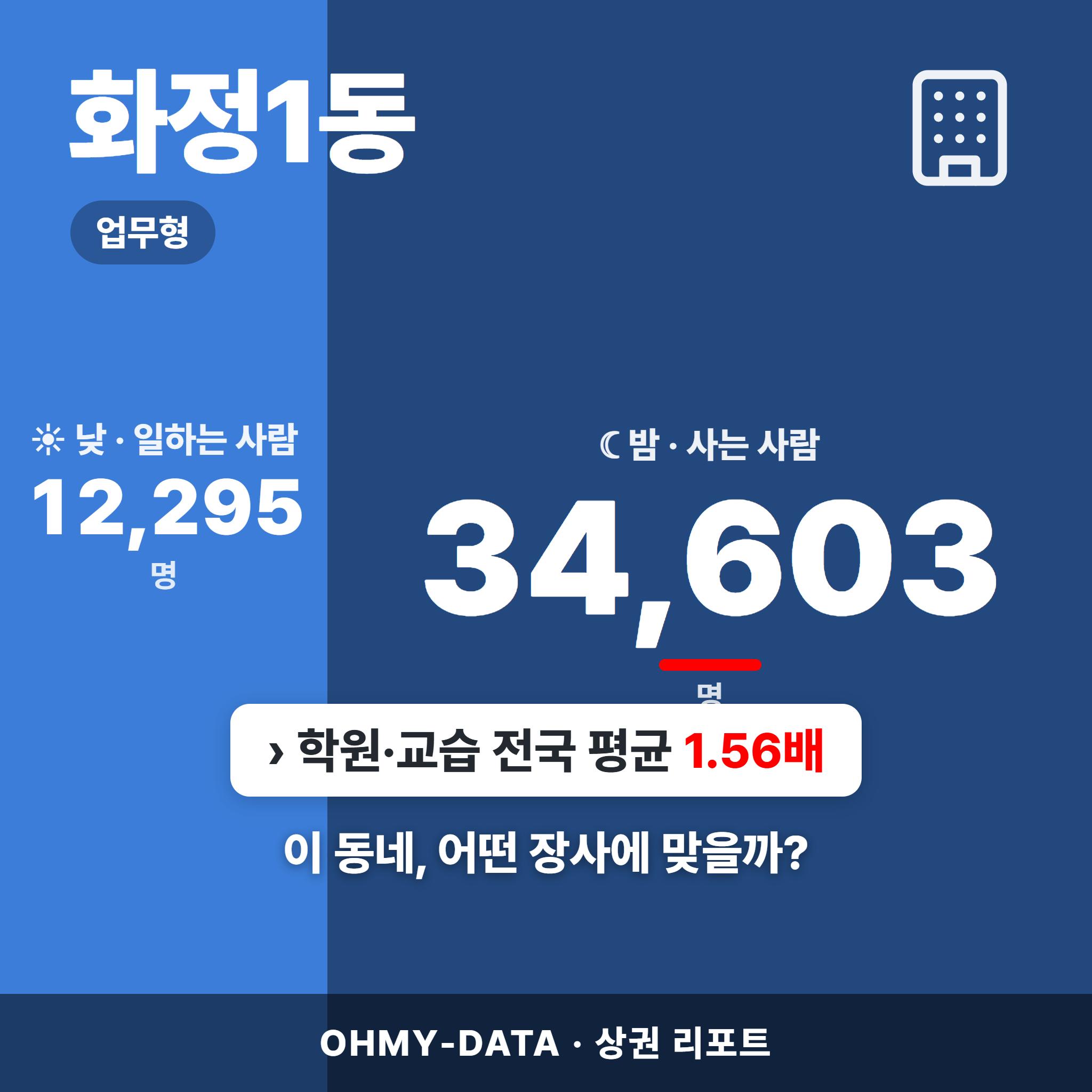 화정1동 화정1동_표지.png