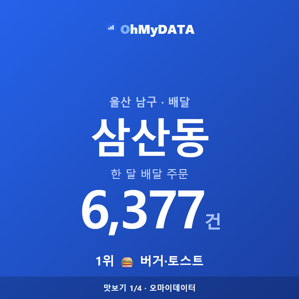 삼산동 맛보기 1/4