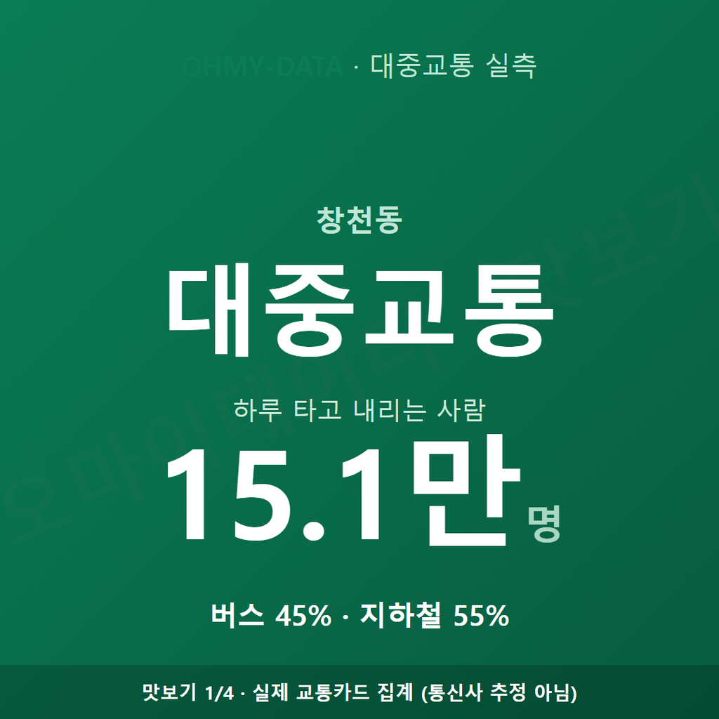 창천동 맛보기