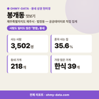 봉개동 봉개동_맛보기_1.png